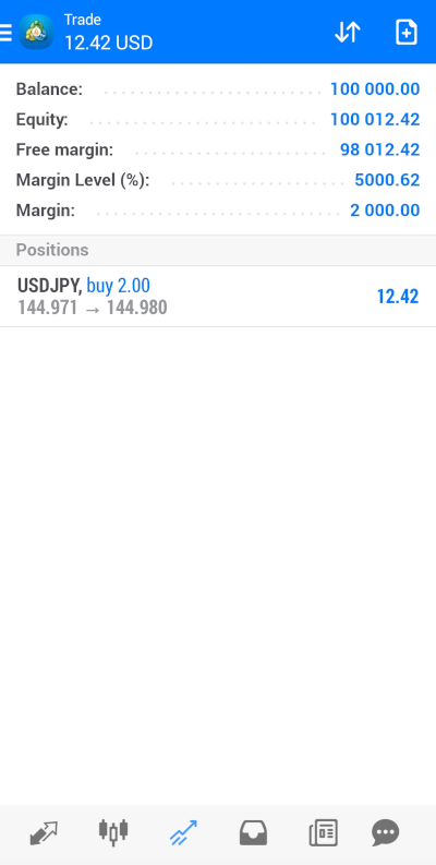 trade